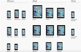 Image result for iPod iOS 9
