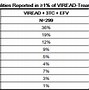 Image result for Tenovir Pas Cher