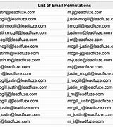 Image result for Email-Address Example List