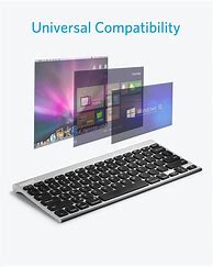 Image result for Compact Bluetooth Keyboards