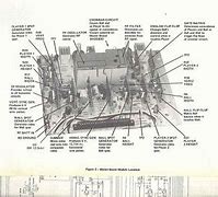 Image result for Magnavox TV Console