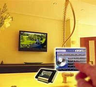 Image result for Smart Home TouchLinc