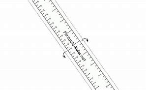 Image result for Ruler Actual Size Measurement Chart