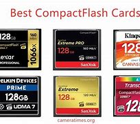 Image result for Camera/Flash Card