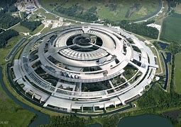Image result for Circular City