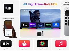 Image result for Apple TV 4K Newest Gen
