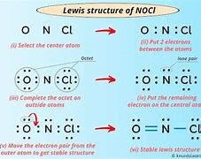 Image result for Molecules of Noci