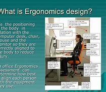 Image result for Cover Page for Ergonomics in Computer