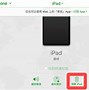 Image result for How to Reset iPad Passcode Forgot