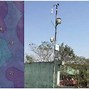 Image result for Jamming GPS Signal