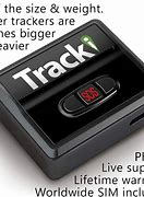 Image result for Track My Car Device