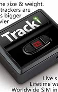 Image result for gps tracking