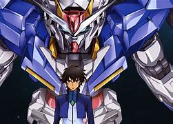Image result for Gundam Double 00