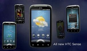 Image result for HTC Sense