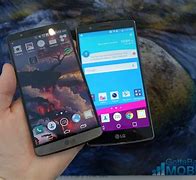 Image result for LG G4 Size