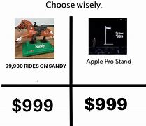 Image result for Apple Products Meme