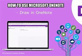 Image result for Download OneNote PDF Basics