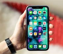 Image result for What Does Someone with an iPhone Look Like