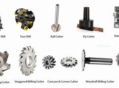 Image result for CNC Mill Tools