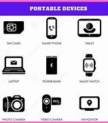 Image result for Images of Large Electronic Devices