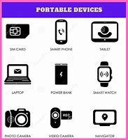 Image result for Handheld Portable Devices