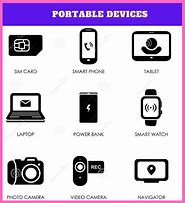 Image result for Some Portables