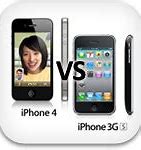 Image result for iPhone 3GS vs 5C