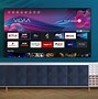 Image result for Sony TV Screen Sizes