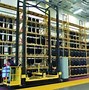 Image result for Charging a Fork Lift Using a Battery Charger