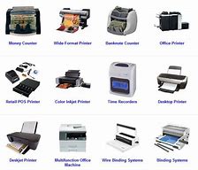 Image result for Office Electronic Equipment