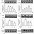 Image result for PPAR Signaling Pathway