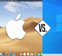 Image result for Macintosh vs Apple