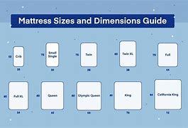 Image result for Compare Mattress Sizes