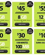 Image result for Straight Talk Prepaid Cell Phones
