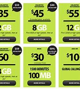 Image result for At and T Recharge Plans