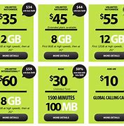 Image result for Best Cheap Cell Phone Plans