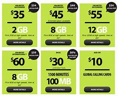 Image result for Prepaid Cell Phone Plans Unlimited Data