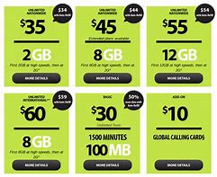 Image result for Prepaid Phone Plans Unlimited Data