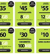 Image result for Straight Talk Wireless Internet Plans
