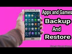 Image result for Backup and Recovery