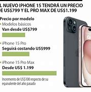 Image result for iPhone 15 Precios USD
