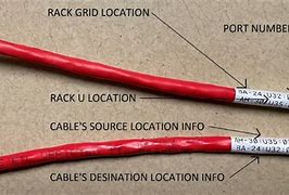 Image result for Remove All Data Cable