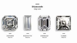 Image result for Cheap vs Expensive Diamonds