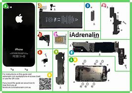 Image result for iPhone 6 Screw Size Chart