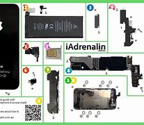 Image result for Ifix iPhone Screw Chart