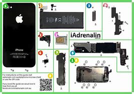 Image result for iPhone 6 Screw Guide