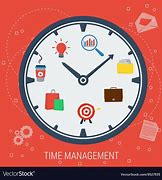 Image result for Time Management Clock