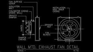 Image result for Exhaust Fan Sign in Plan