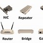 Image result for Home Computer Network