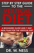 Image result for Vertical Diet Meal Plan